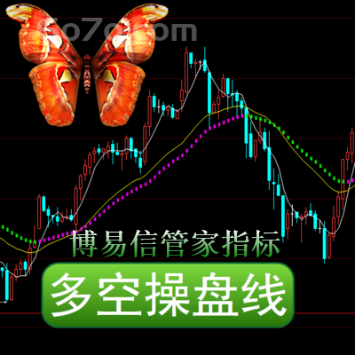 博易大师－多空操盘线 买卖点主图公式技术指标 波段交易趋势策略