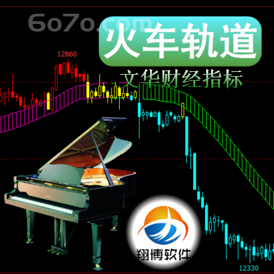 文华财经－火车轨道指标可以非常清晰地理解如何跟随趋势交易做单