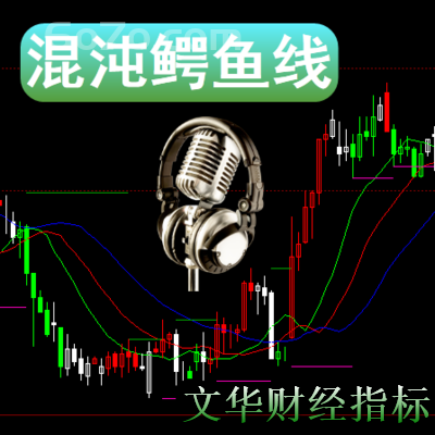 文华财经－混沌鳄鱼线混沌理论基本分形鳄鱼线AO和AC指标粘合缠绕