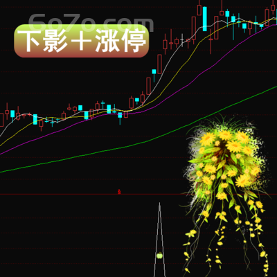通达信版－下影＋涨停带下影线的阴线和十字星为判断多空双方力量