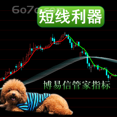 博易大师－短线利器短线操作利器+趋势为王波段操作利器+买在起涨