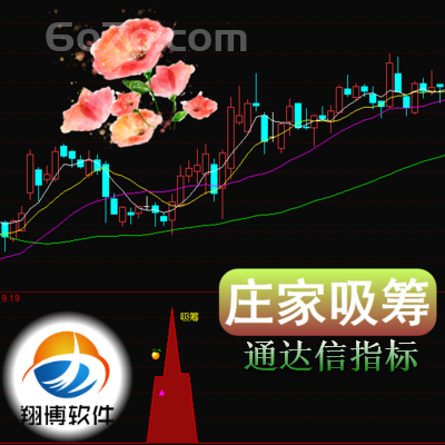 通达信版－庄家吸筹是指在股市中庄家介入股（建仓或加仓）的行为