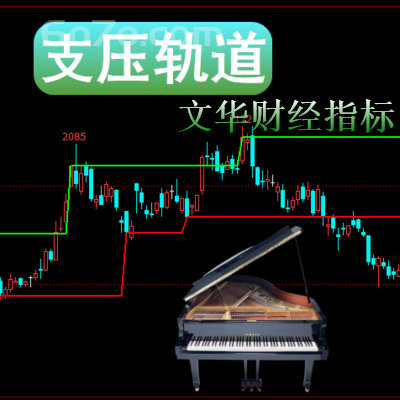 文华财经赢顺6支压轨道指标期货参考压力支撑自动划画线趋势波段