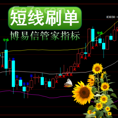 博易大师－短线刷单有靠做趋势赚大钱同样有靠日内交易积累起财富