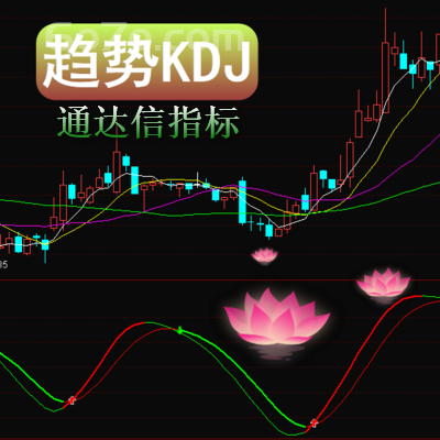 通达信版－趋势KDJ解读金融经济脉动，合理规避投资理财市场风险