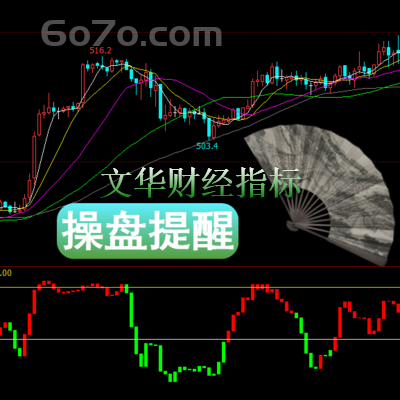 文华财经－操盘提醒副图公式多空操盘提醒公式信号不漂移终身使用