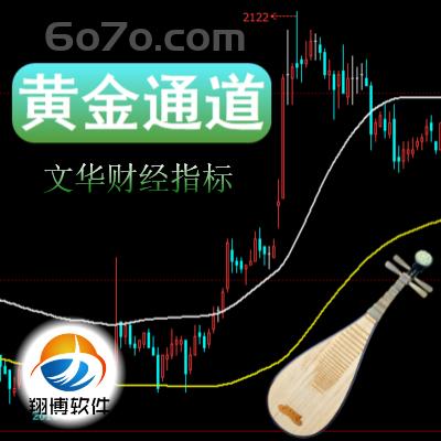 文华财经－黄金通道指标现货黄金白银外汇原油沥青支撑压力分析的