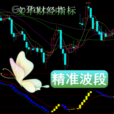 文华财经-精准波段经典之处就是机会抓取机会留给的都是有准备人