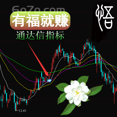 通达信版－有福就赚指标炒股都能赚钱，只有在牛市炒股才能大赚钱