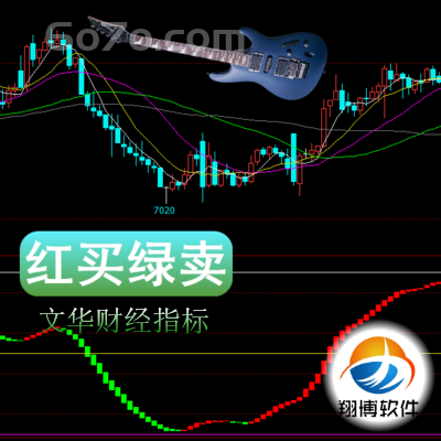 文华财经－红买绿卖指标、炒原油、现货黄金、现货白银、期货外汇