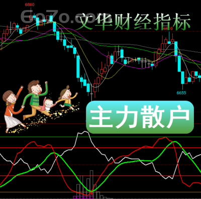 文华财经-主力散户指标散户每天都在找机会主力经常要等耐心寻找