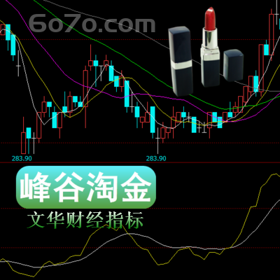 文华财经－峰谷淘金博弈的方法和工具，更具有操作性预测性复制性