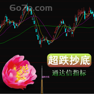 通达信－超跌找底经过新一轮大幅下跌，很多个股股价已经严重超跌选股预警
