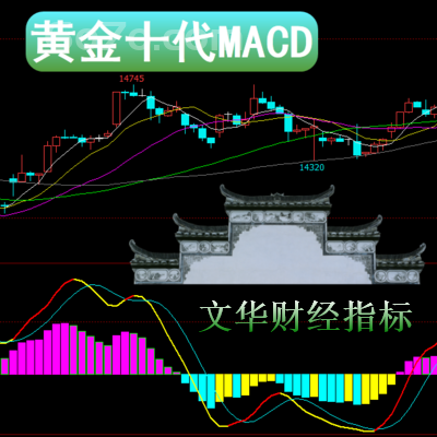 文华财经wh6期货副图超前黄金macd十代指标公式多空逃顶找底波段