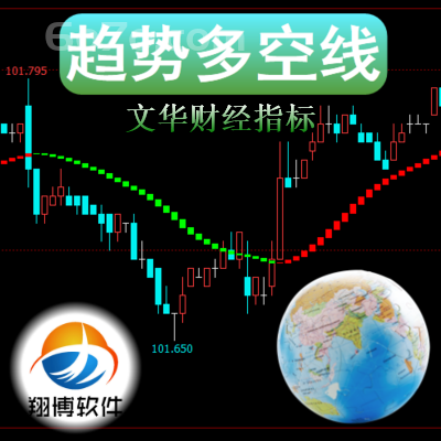 文华财经－趋势多空线投资是门技术活弄清其中的奥秘才能稳赚不赔