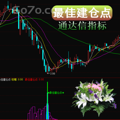 通达信版－最佳建仓点指标如何抓住较好的建仓点位出现吸筹时就可