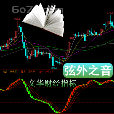 文华财经－弦外之音均线技术分析趋势交易技术入门与技巧实战应用
