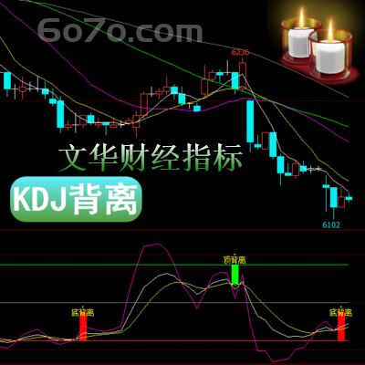  文华财经－KDJ背离指标顶背离底背离投资者战略建仓或做短期投资 