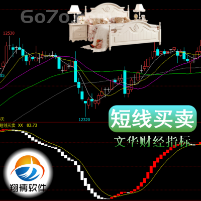 文华财经－短线买卖指标短线交易大师工具策略短线交易大师买卖点