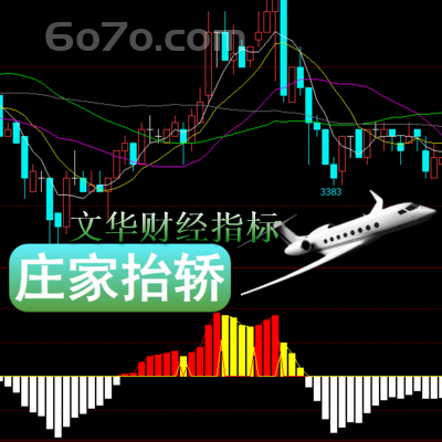 文华财经－庄家抬轿没有永恒不变经验也要不断的总结积累适应市场