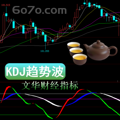 文华财经－KDJ趋势波进行趋势波段分析较佳的工具外汇的好买卖点