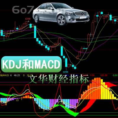 文华财经－KDJ和MACD指标趋势和震荡完美结合看期货原油黄金白银