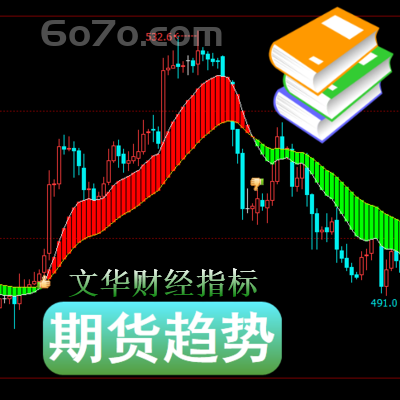 文华财经－期货趋势指标在技术分析中，较重要的就是对趋势的把握