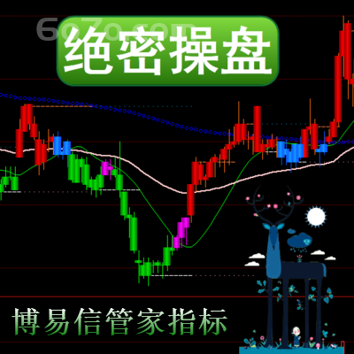 博易大师－绝密操盘指标让赚钱成为一种习惯.常赚比大赚更重要。