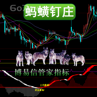 博易大师－蚂蟥钉庄散户跟庄的方法之一即在庄家入驻之前提前埋入