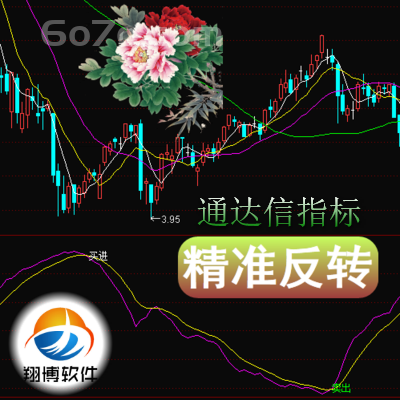 通达信版－精准反转投资智慧和高超的操作技巧，同样能在这场博弈中成为赢家