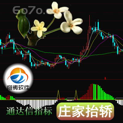 通达信版－庄家抬轿无庄控盘 开始控盘 有桩控盘 高度控盘 主力出货