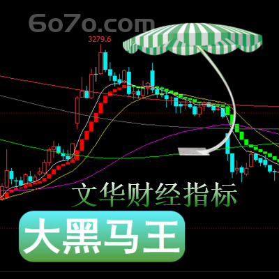 文华财经－大黑马王指标可以非常清晰地理解如何跟随趋势波段交易