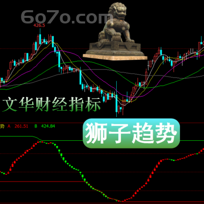 文华财经－狮子趋势明确趋势是价格走势的反映对于分析是很有用的