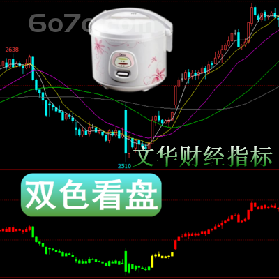 文华财经－双色看盘指标从零开始学看盘多空一点通股票期货原油连
