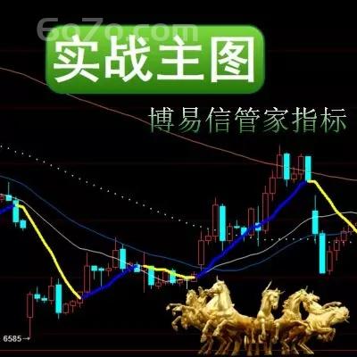 博易大师－实战主图上升趋势线是支撑线一种下降趋势线是压力线