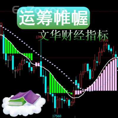 文华财经－运筹帷幄期货指标一个运筹帷幄的人需要具备哪些条件?