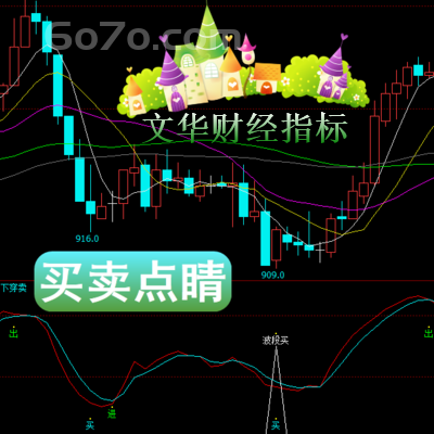 文华财经－买卖点睛投资精解筹码分布准确找到买卖点看懂筹码分布