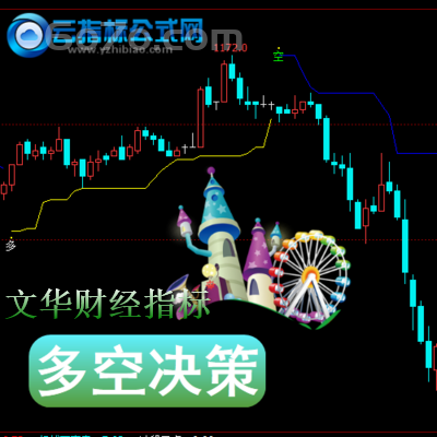 文华赢顺指标公式多空决策适用于股指期货现货黄金白银原油外汇等