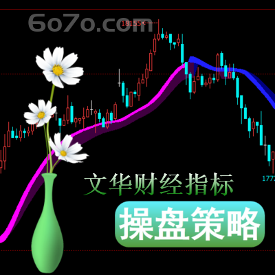 文华财经－操盘策略指标是由试盘底仓锁单加码平仓几个步骤组成。