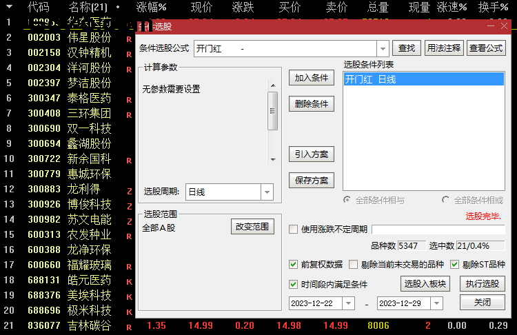 新年首单暴利密码？出租车司机靠"开门红指标"日赚8%，无未来函数神器全公开！
