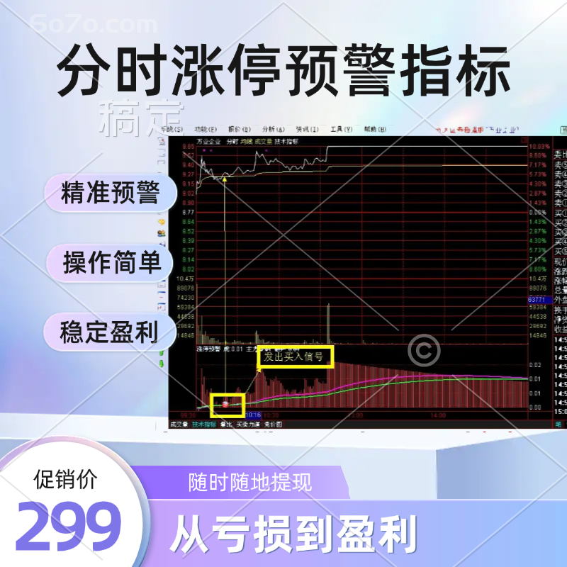 分时涨停预警指标？从亏损到盈利，随时随地获得自己想要的现金！