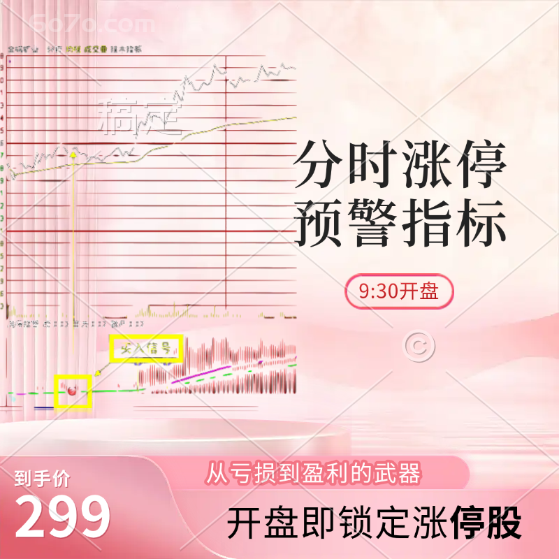 分时涨停预警：从爆仓边缘到财富自由的“逆袭之路”