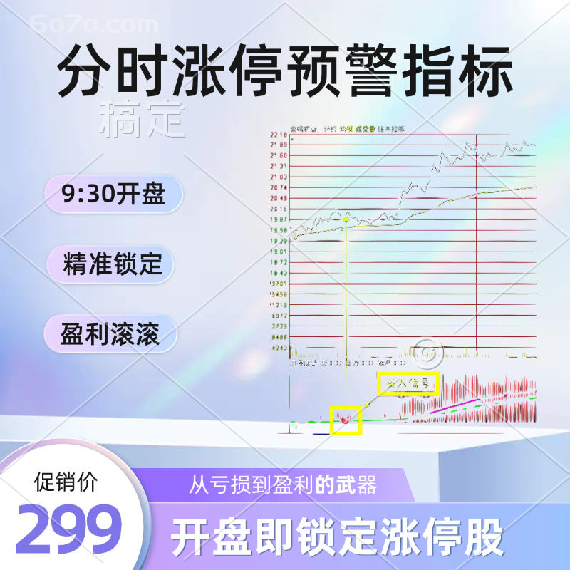 分时涨停预警指标，从亏损到盈利的绝密武器！9:30开盘即锁定涨停股，现金滚滚而来！