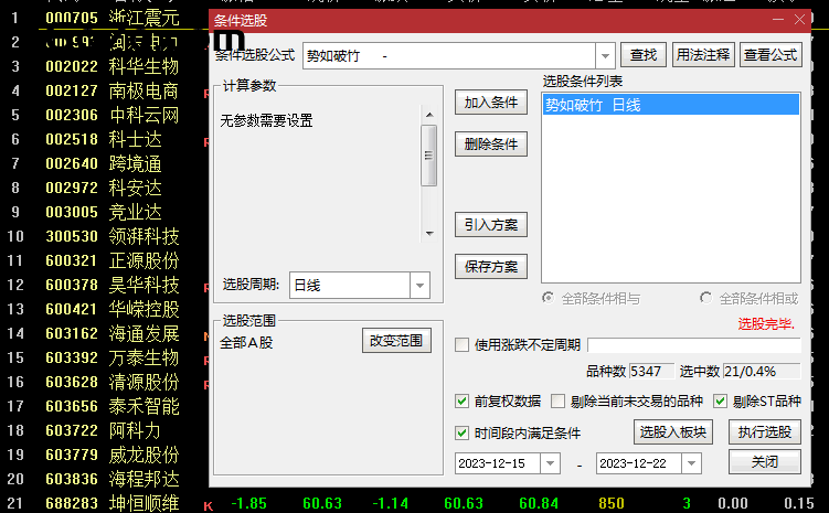 【黑马传奇】《势如破竹》副图/选股指标，信号清晰，助你锁定潜力股！