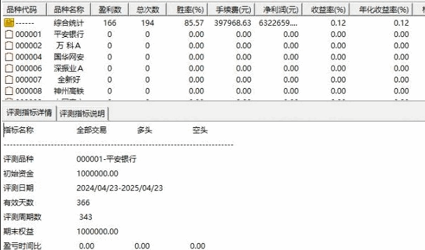 优化版【虎躯一震】主图+副图+选股指标，在顺势中继中发掘强势股牛股妖股，手机电脑通用，无未来函数！