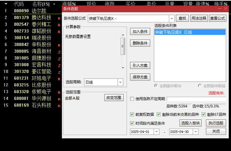 【突破下轨见底】主图/副图/选股指标，当黄色抛物线突破紫色分界线时，预示即将启动主升浪行情
