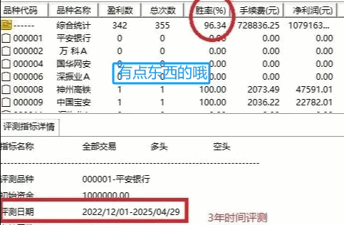 【短线多头接龙打板】副图/选股指标，强势低开高走，真实波幅突破10日均值，龙头股再次走强！