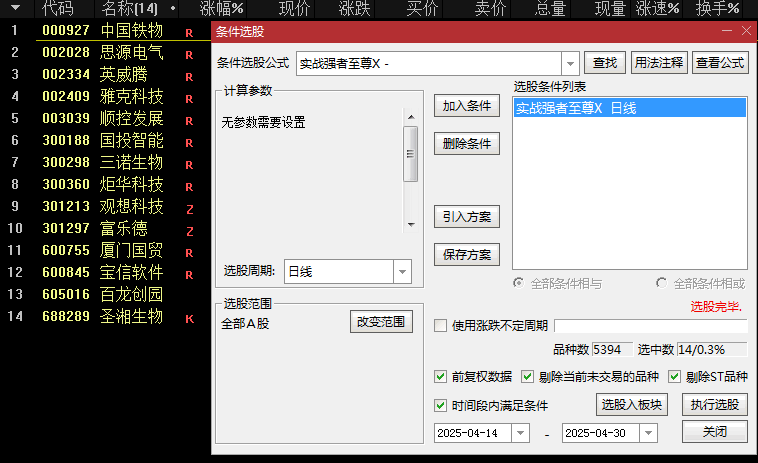 ​【实战强者至尊】副图/选股指标，强股越强型实战指标，开源代码，少而精！