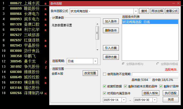 精选【妖龙闹海】副图/选股指标，量能温和放大+均线金叉+站稳支撑位，即发出买入信号！