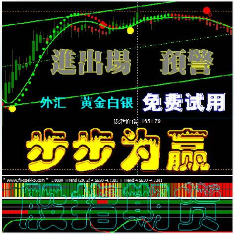 MT4交易平台模版之步步为嬴